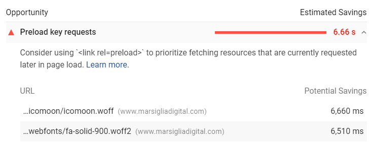 Google's PageSpeed warning for icon fonts